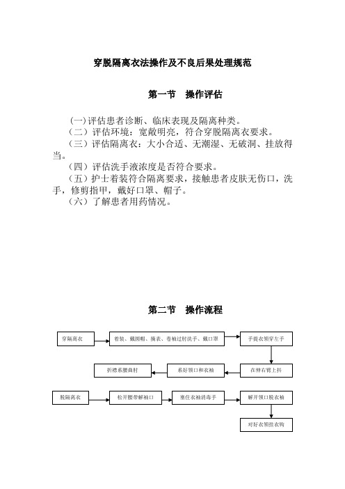 穿脱隔离衣法操作及不良后果处理规范