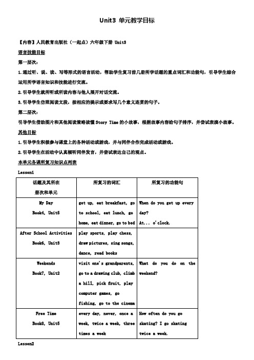 【人教版】(新起点)英语六下：Unit 3《Daily Life》单元教学目标