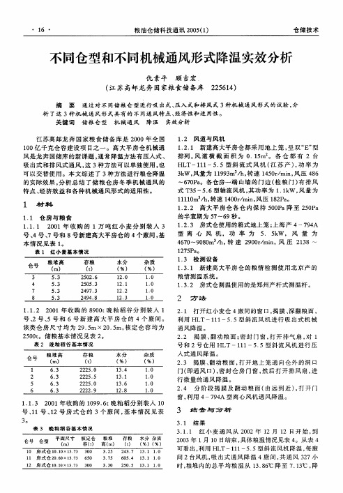 不同仓型和不同机械通风形式降温实效分析