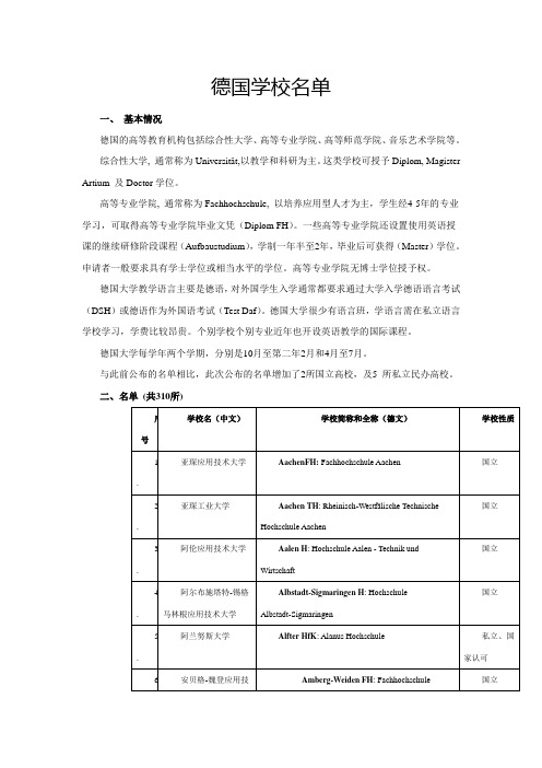 德国大学名单(留学德国必看)