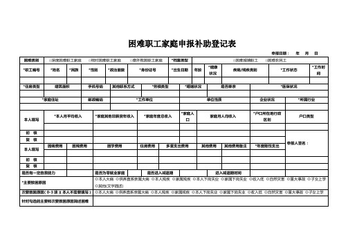 困难职工家庭申报补助登记表