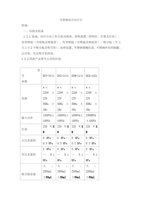 耳鼻喉综合治疗台产品技术要求th