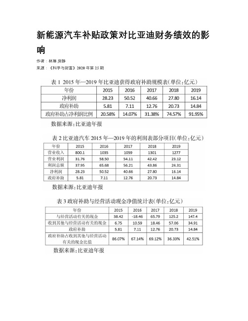 新能源汽车补贴政策对比亚迪财务绩效的影响