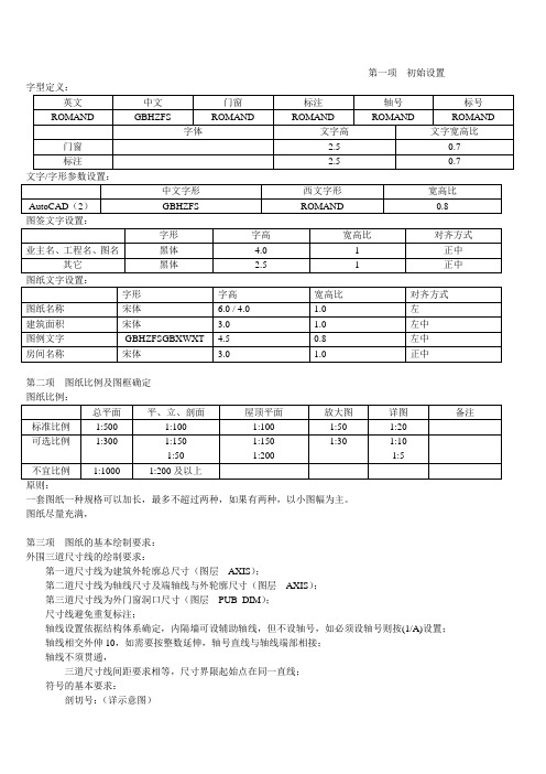 cad作业指导书