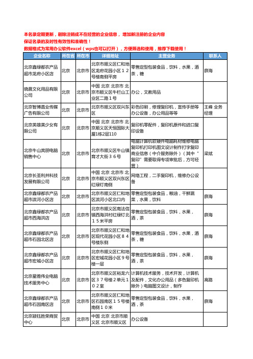 2020新版北京市复印机工商企业公司名录名单黄页联系方式大全587家