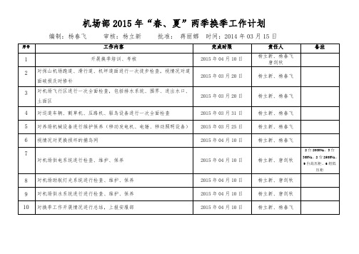 机场部2015年“春、夏”换季工作计划