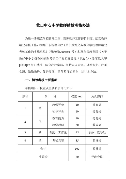 稔山中心小学教师绩效考核办法(1)