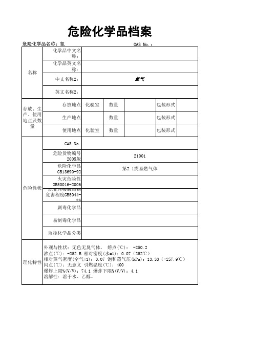 危险化学品档案(氢气)