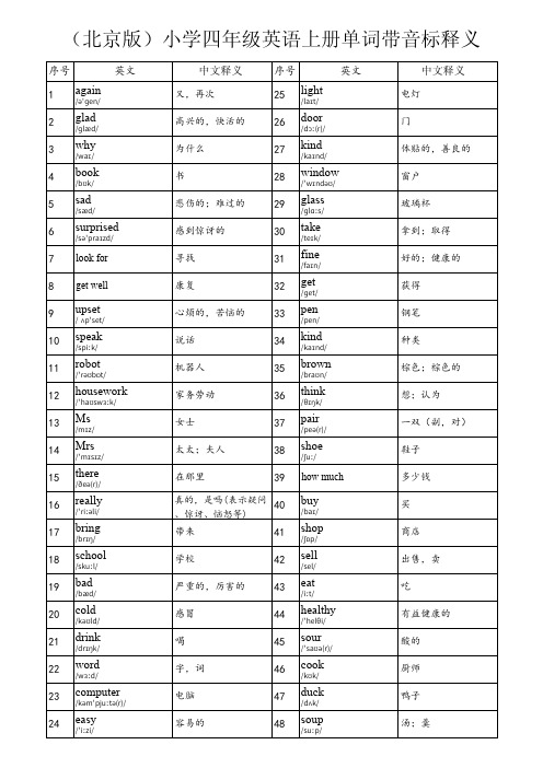 (北京版)小学四年级英语单词带音标释义