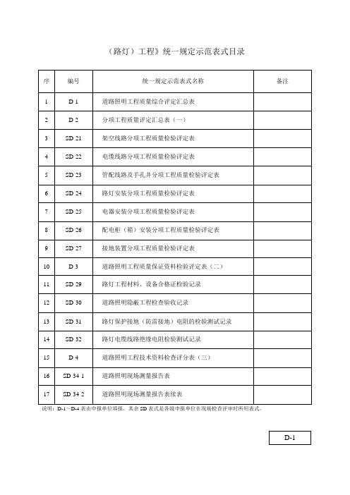 路灯资料示范