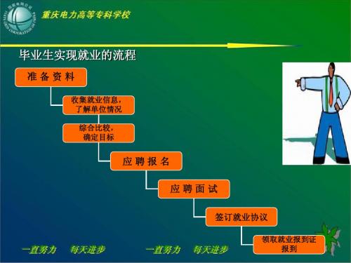 毕业生实现就业的流程