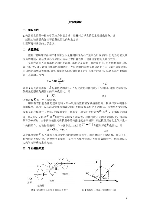 光弹性实验