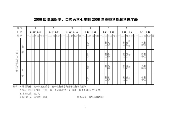 2006级临床医学