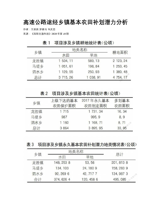 高速公路途经乡镇基本农田补划潜力分析