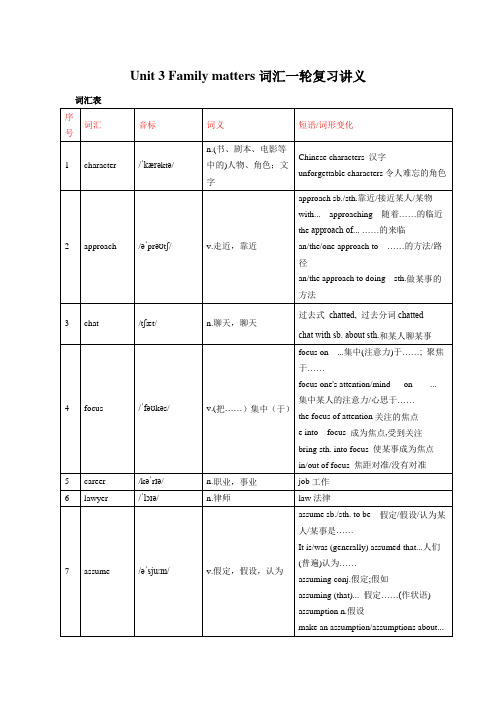 Unit3FamilyMatters词汇一轮复习讲义高三英语