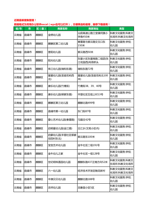 2020新版云南省曲靖市幼儿园工商企业公司商家名录名单黄页联系方式电话大全616家