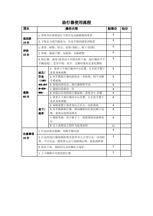 助行器使用流程1