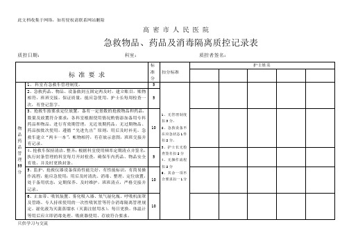 急救物品检查记录