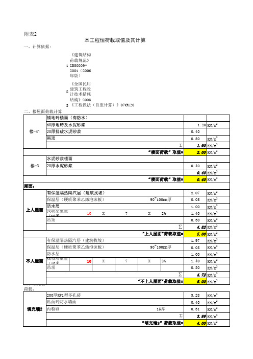 楼面荷载取值