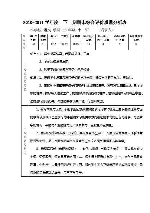 语文学科二年级质量分析表