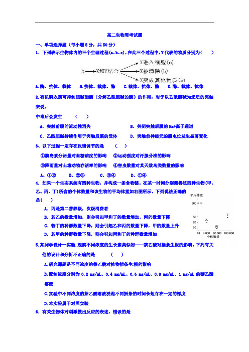 河北省临漳县第一中学高二生物上学期周周考试题1