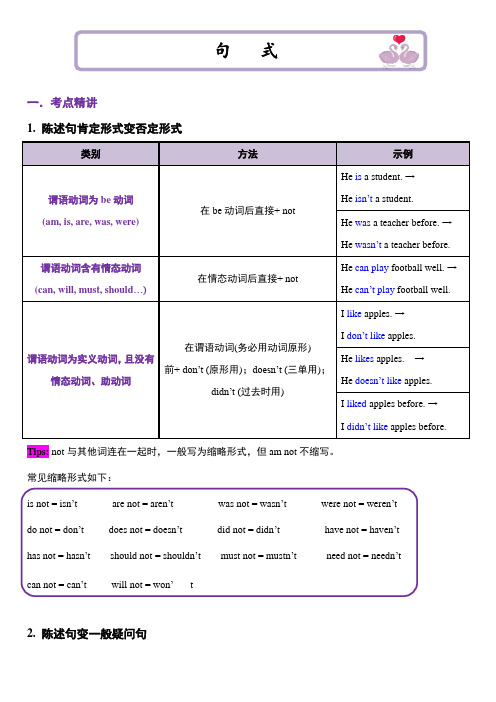 小升初英语语法知识点 12句式 全国通用