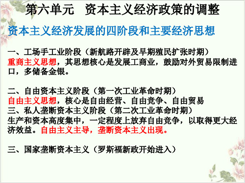 高考历史一轮复习空前严重的资本主义世界经济危机