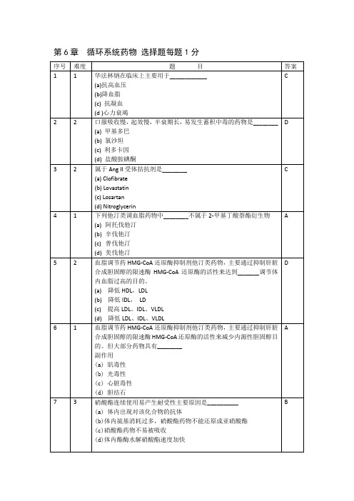 药物化学第6章 循环系统药物题库