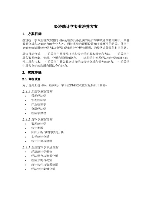 经济统计学专业培养方案