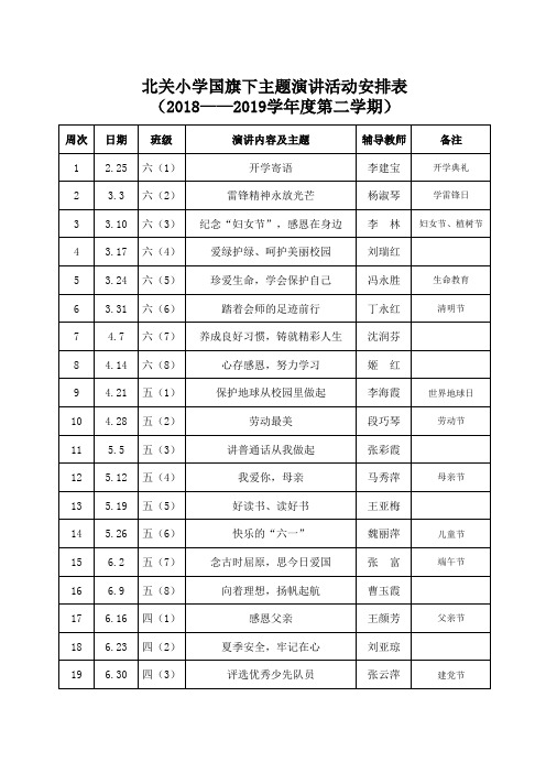 国旗下演讲安排表2019春季