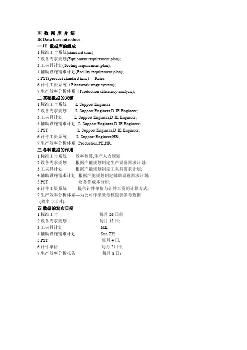 IE 数 据 库 介 绍IE Data base introduce