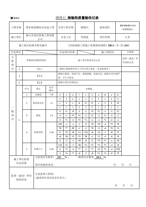 路缘石检验批