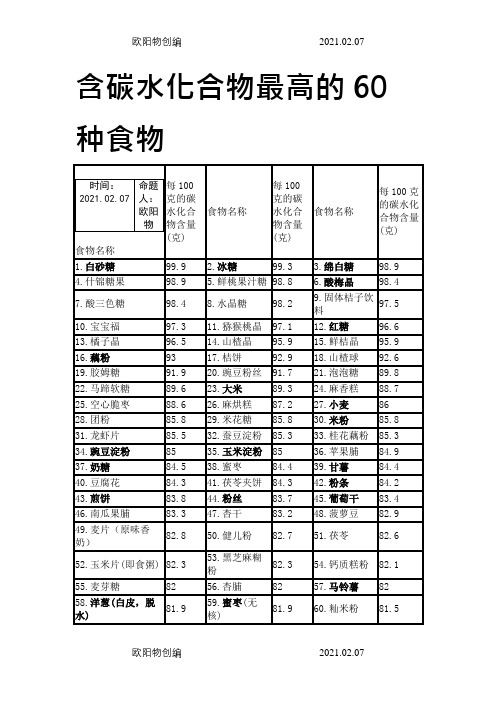 含碳水化合物最高的60种食物之欧阳物创编