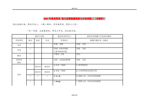 2021年高考英语 短文改错做题思路与方法训练二(含解析)