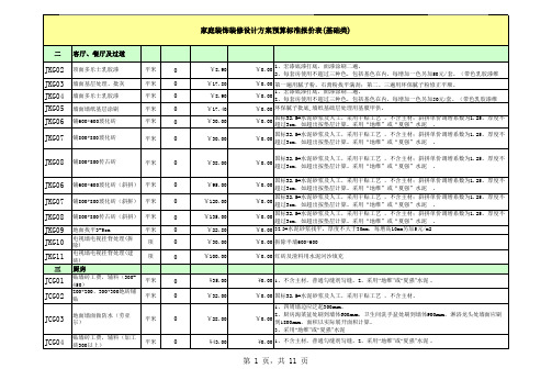 装修明细表