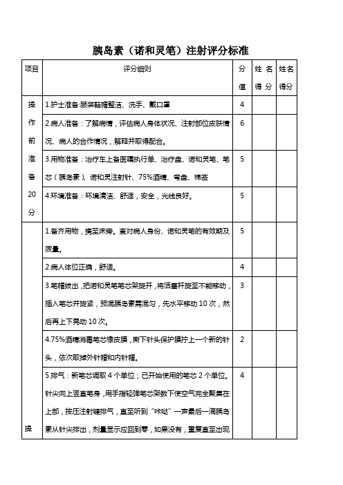 胰岛素注射考核标准