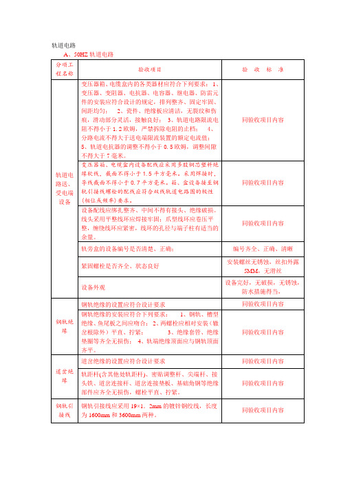 50HZ 轨道电路 安装标准