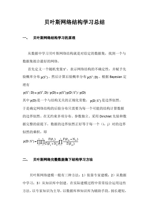 贝叶斯网络结构学习总结