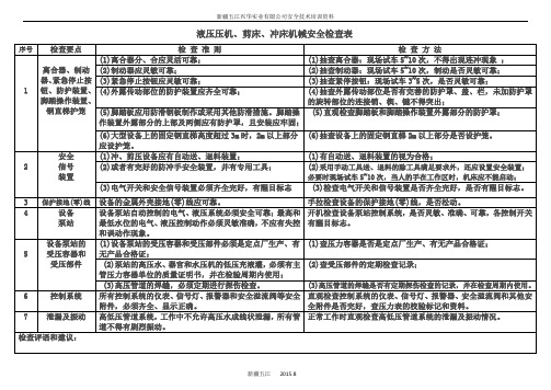 液压压机、剪床、冲床机械安全检查表