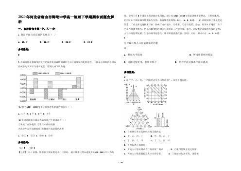 2020年河北省唐山市辉坨中学高一地理下学期期末试题含解析