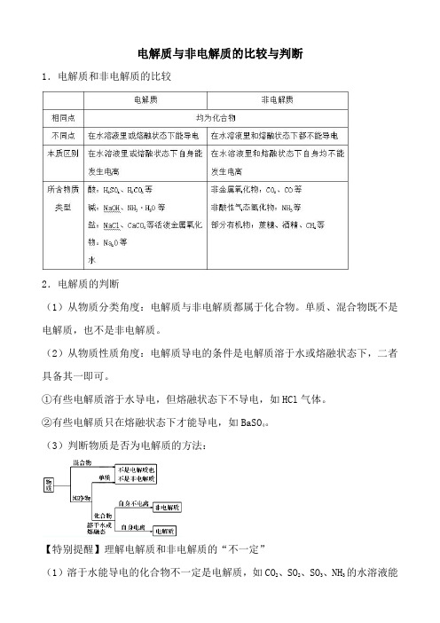 电解质与非电解质的比较与判断