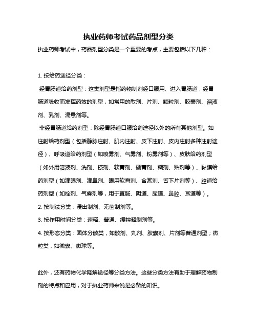 执业药师考试药品剂型分类