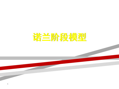 诺兰阶段模型.ppt