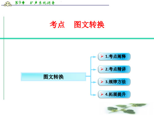 江西省横峰中学高考语文第一轮复习语言文字运用：图文转换 课件(共12张PPT)