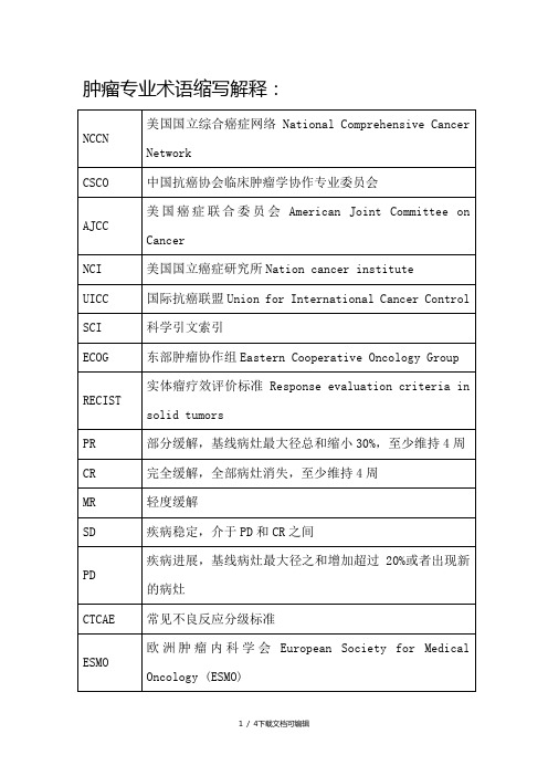 肿瘤专业术语缩写解释