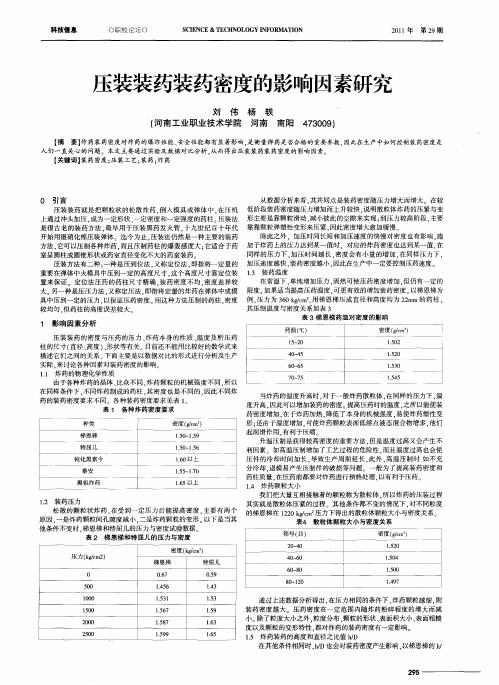 玉装装药装药密度的影响因素研究