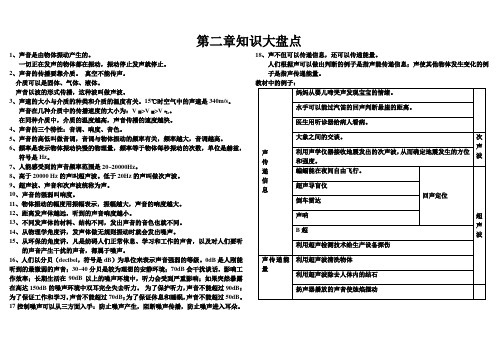 新人教版八年级物理上册《第二章 声现象》知识点归纳(3)