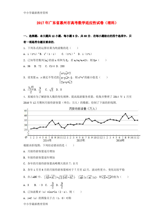 【中小学资料】广东省惠州市2017年高考数学适应性试卷 理(含解析)