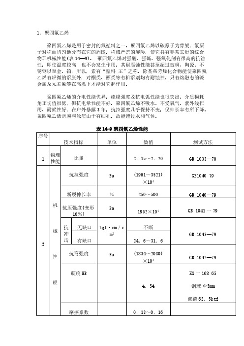 聚四氟乙烯性能参数