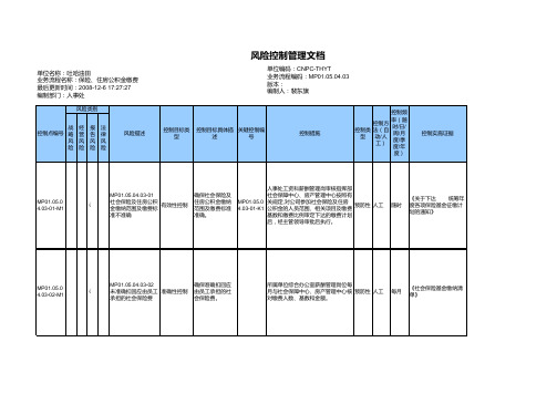 【办公常用表格】保险、住房公积金缴费(风险控制管理文档)